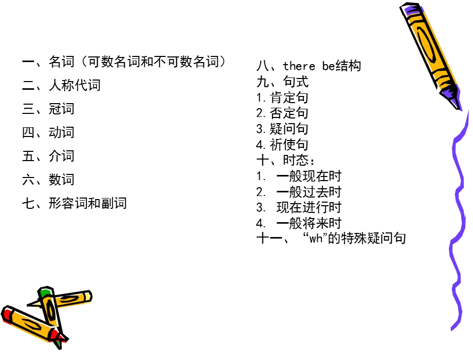 小学英语语法汇总教学ppt课件.ppt_第1页