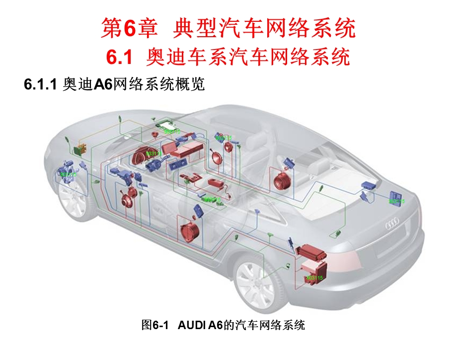 常见汽车网络系统ppt课件.ppt_第2页