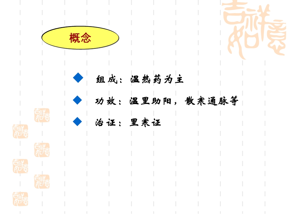 广州中医药大学方剂学ppt课件5.温里剂.ppt_第2页