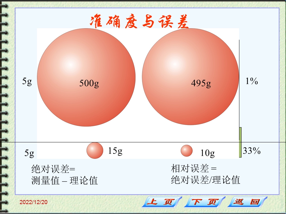 定量分析中的误差ppt课件.ppt_第3页