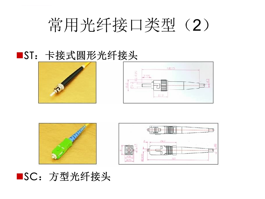 常用光纤接口类型ppt课件.ppt_第2页