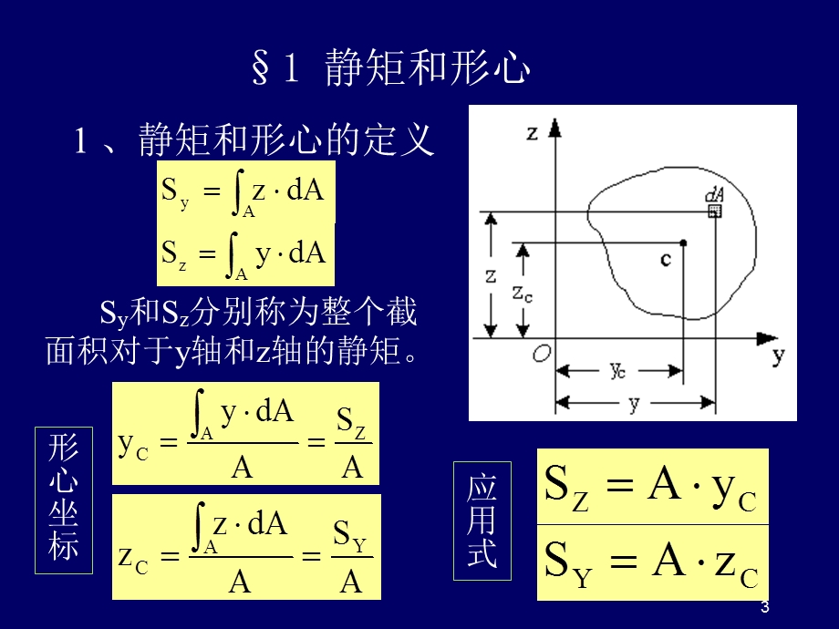 惯性矩的计算演示幻灯片ppt课件.ppt_第3页