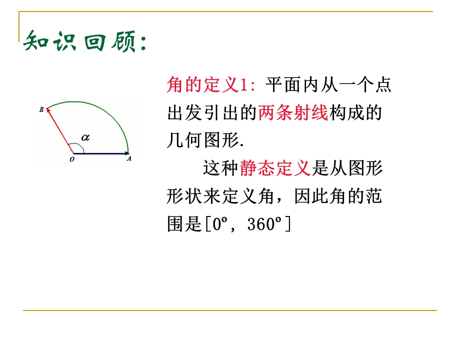 必修4 1.1 任意角和弧度制ppt课件.ppt_第3页