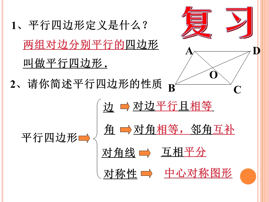 平行四边形平行四边形的判定ppt课件.ppt_第2页