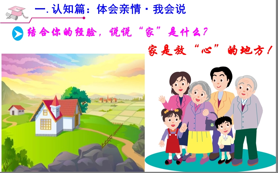 家的意味(公开课ppt课件).ppt_第3页