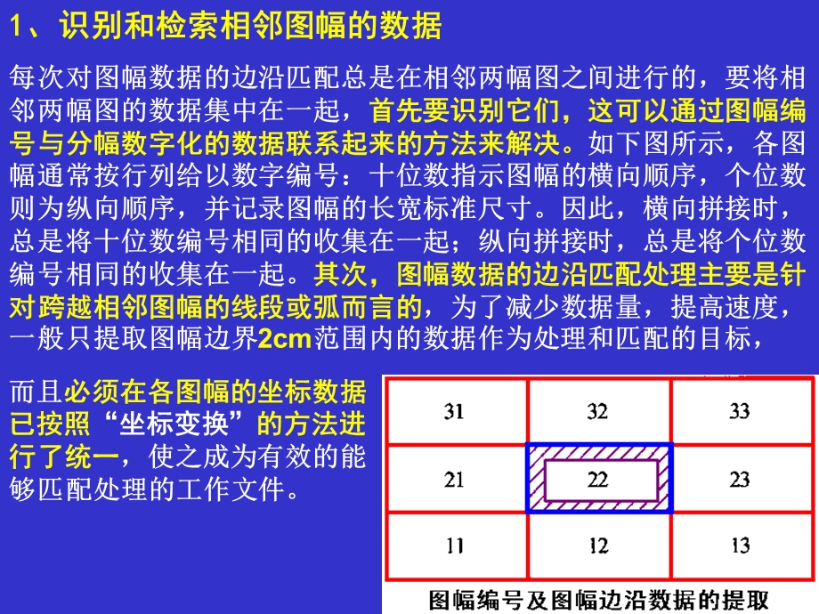 学习提高篇图幅边沿匹配处理ppt课件.ppt_第3页