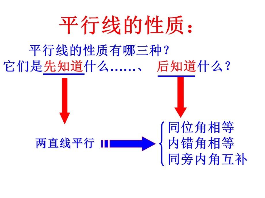 平行线性质习题课ppt课件.ppt_第2页