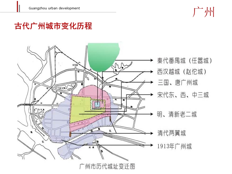 广州城市总体规划变迁ppt课件.ppt_第2页