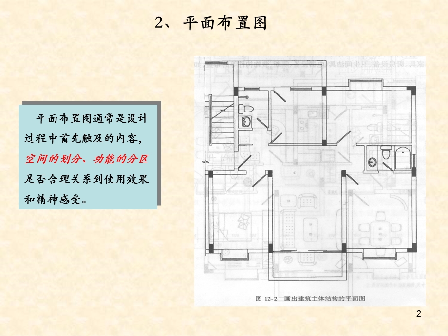 室内设计施工图ppt课件.ppt_第2页