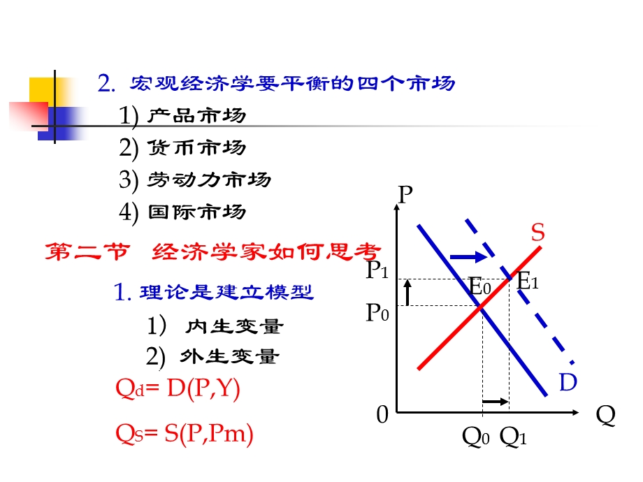 宏观经济学PPT课件(曼昆).ppt_第3页