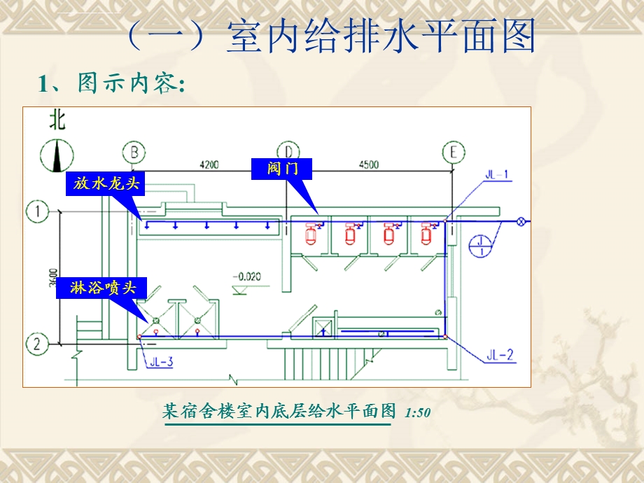 建筑给排水制图ppt课件.ppt_第3页