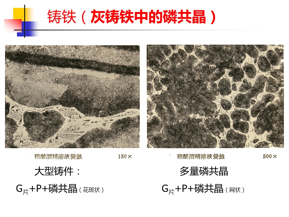 常用金属材料的彩色金相图谱ppt课件.ppt_第3页