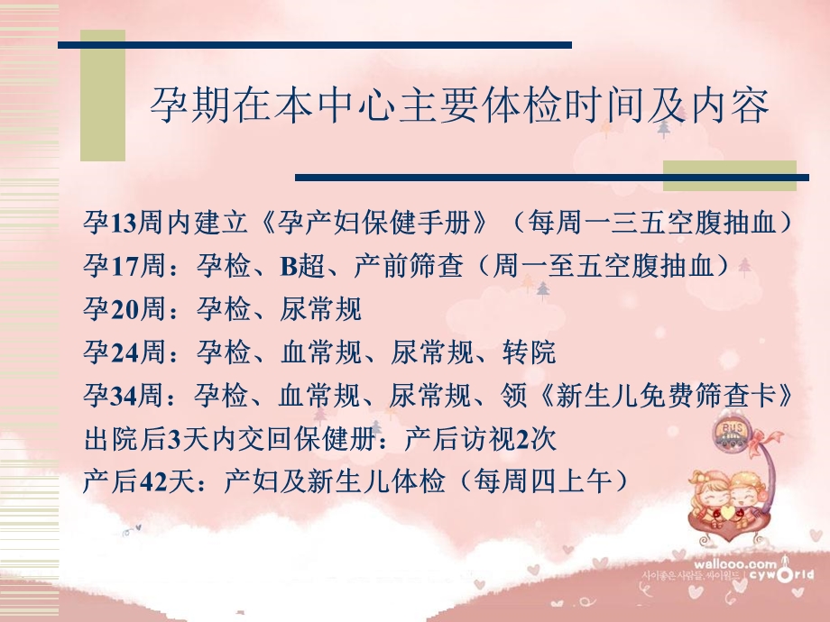 孕妇培训讲稿ppt课件.ppt_第2页