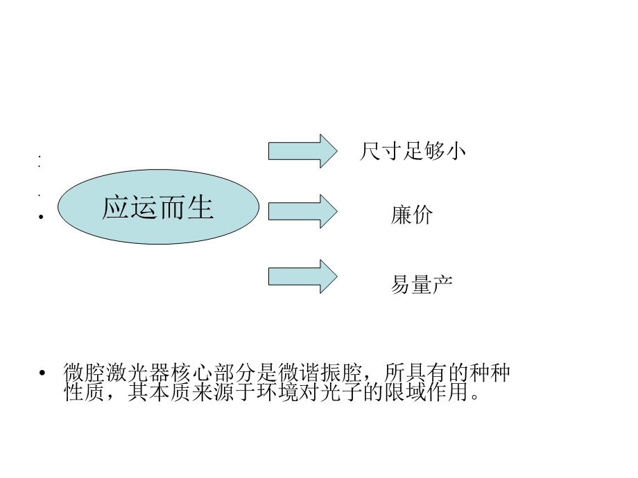 微腔激光器ppt课件.ppt_第3页