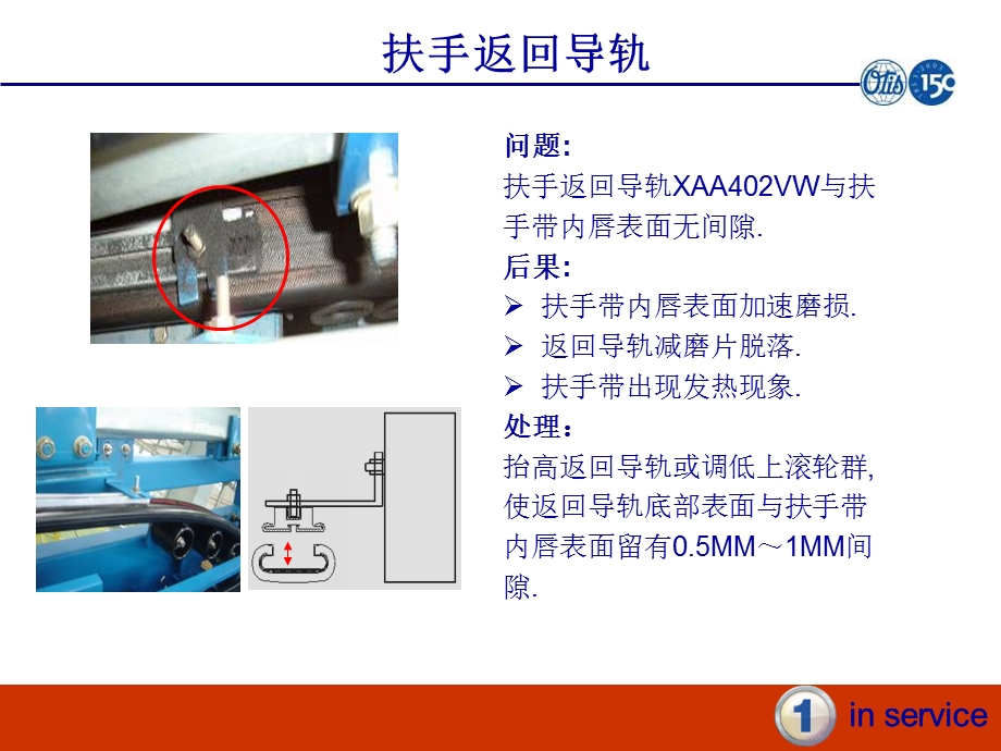 扶梯培训奥迪斯课件.ppt_第2页