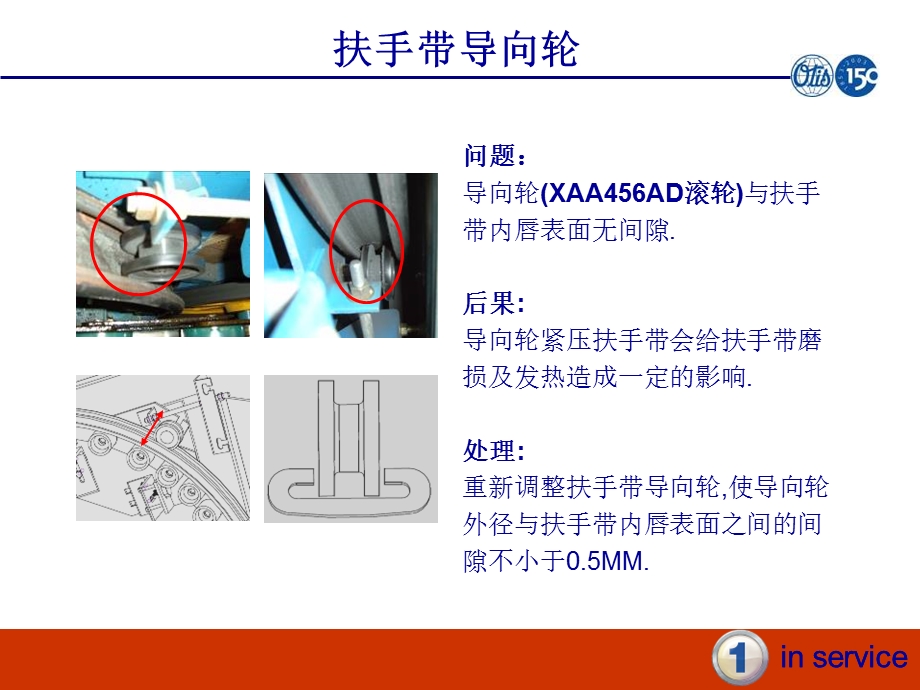 扶梯培训奥迪斯课件.ppt_第3页