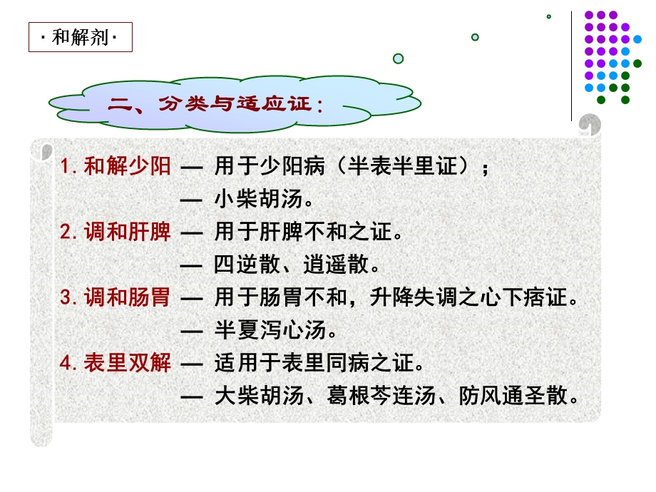 广州中医药大学方剂学ppt课件3.和解剂.ppt_第3页