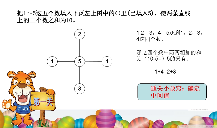 小学三年级奥数ppt课件：数阵图.pptx_第3页