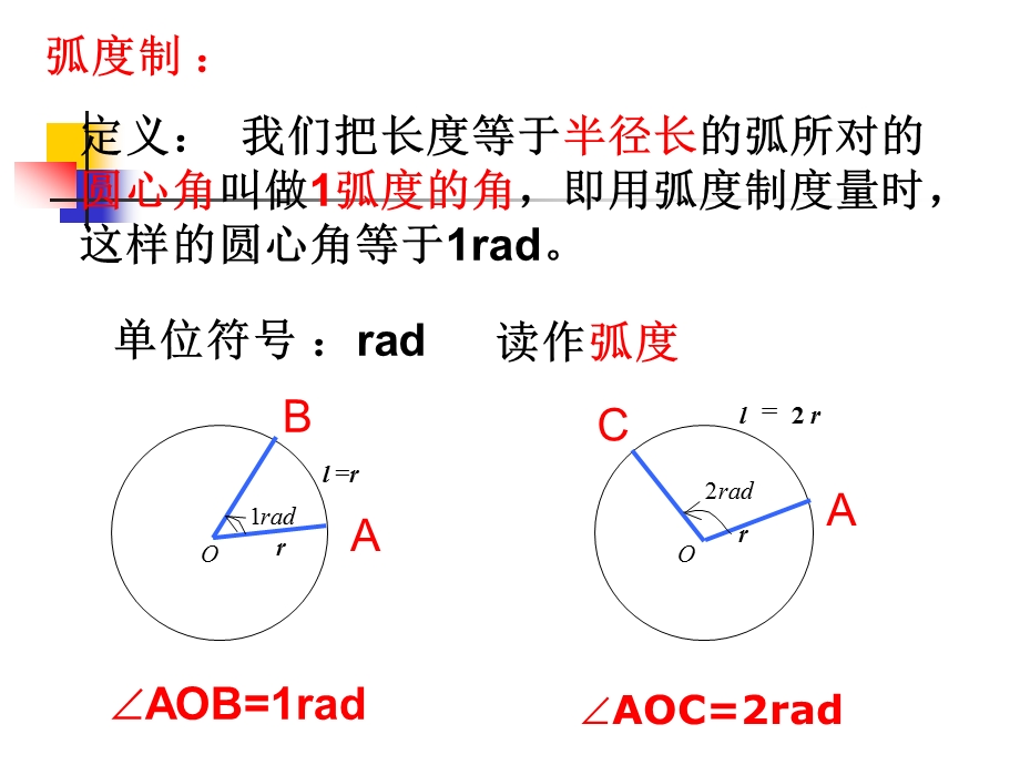 弧度制ppt课件.ppt_第3页