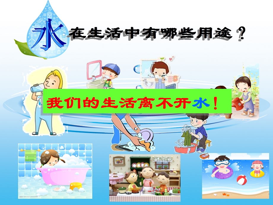 小学保护水资源ppt课件.ppt_第3页