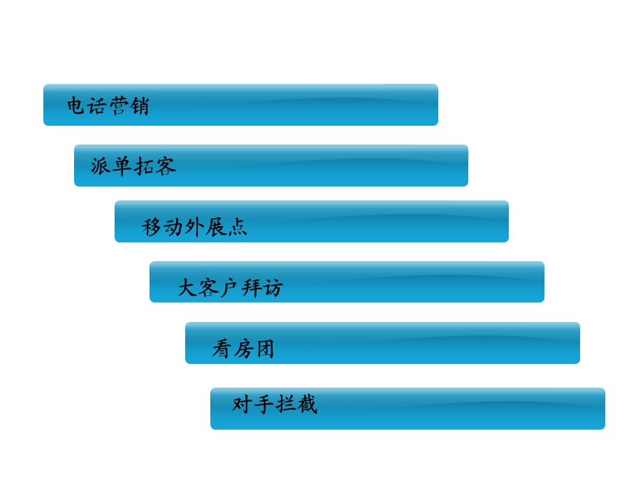 房地产营销拓展工作手册ppt课件.ppt_第2页