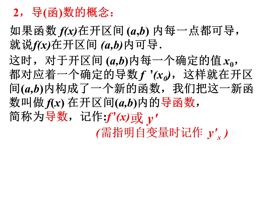 导数知识点填空版PPT课件.ppt_第2页