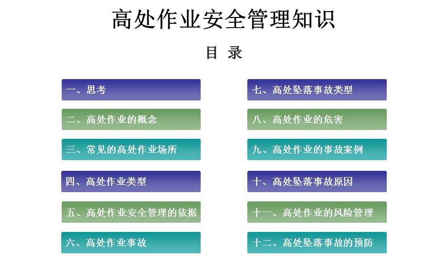 建筑施工高处作业安全管理培训ppt课件.ppt_第2页