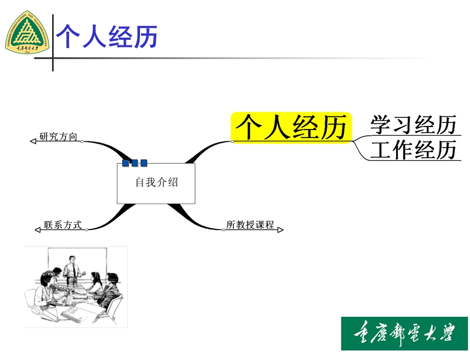 微波电路CAD 重庆邮电大学 0全解ppt课件.ppt_第3页