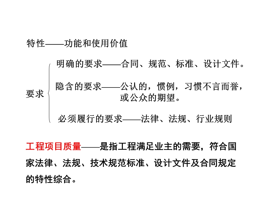 工程项目质量生产管理培训ppt课件.ppt_第3页