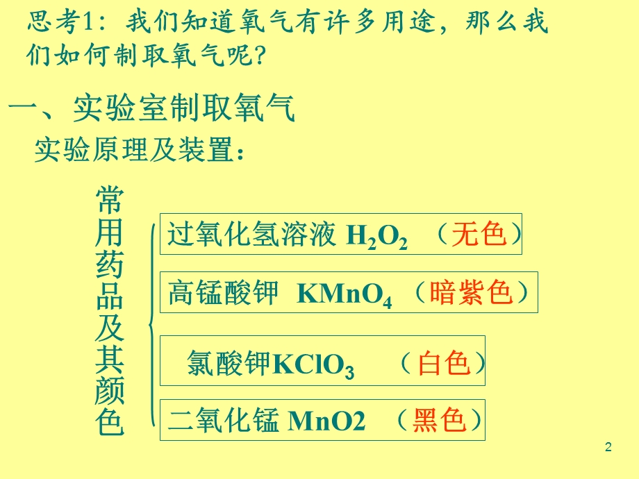 实验室制取氧气ppt课件幻灯片.ppt_第2页