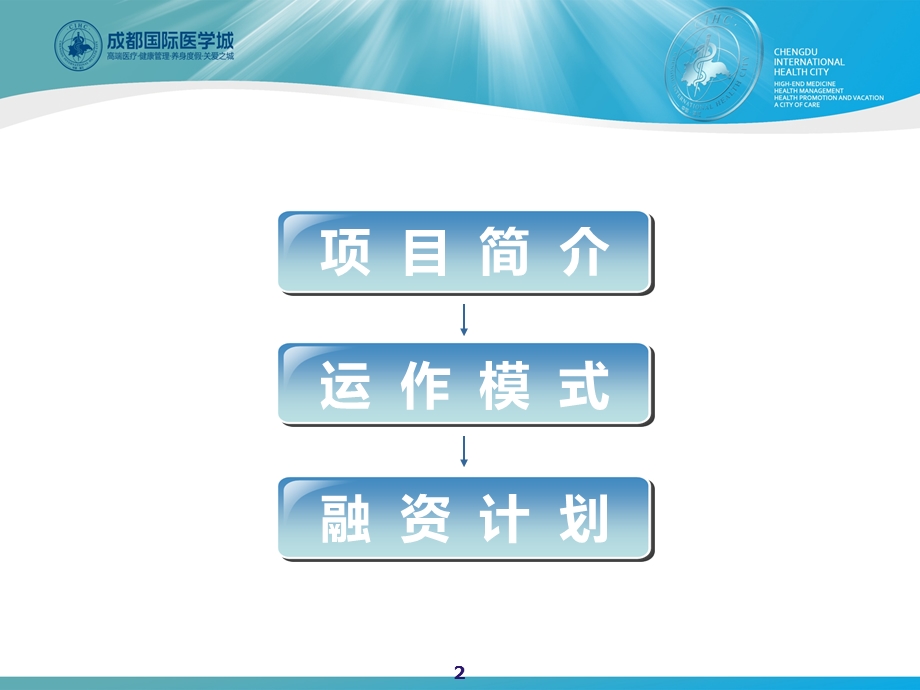 成都国际医学城(修改版)ppt课件.ppt_第2页