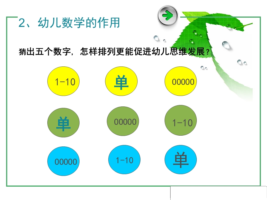 幼儿园数学教学活动设计与组织ppt课件.ppt_第3页