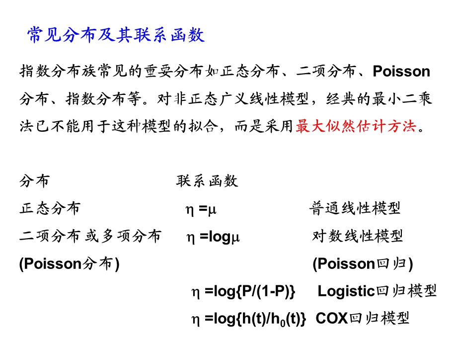 广义线性模型 ppt课件.ppt_第3页