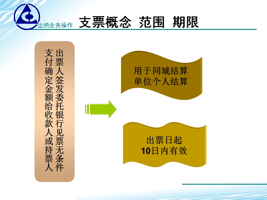 子情境二支票结算ppt课件.ppt_第3页