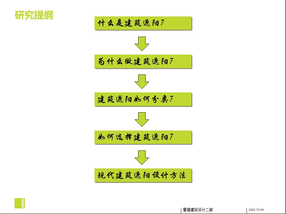 建筑遮阳技术在建筑设计中的应用ppt课件.pptx_第2页