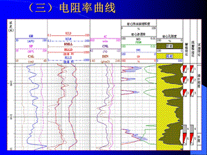 常规测井培训4 电阻率曲线ppt课件.ppt