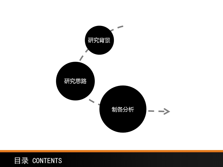 开题报告主题ppt课件模板.pptx_第2页