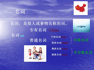 小学名词变复数ppt课件.ppt