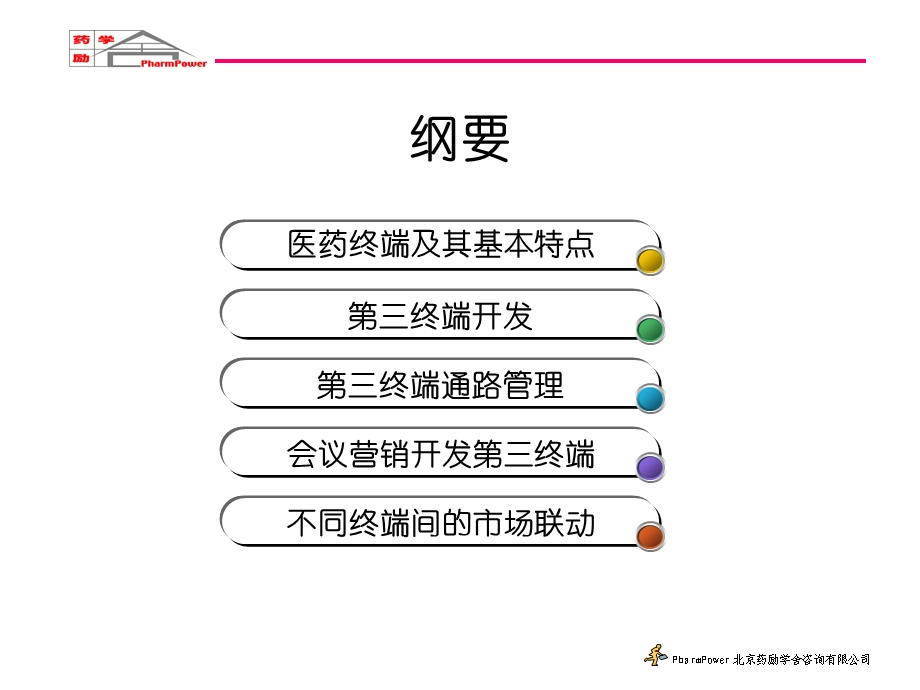 开发药品第三终端的实战技巧ppt课件.ppt_第1页