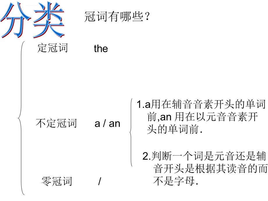 定冠词零冠词口诀ppt课件.ppt_第2页