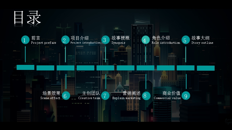 影视项目策划方案ppt课件.pptx_第2页