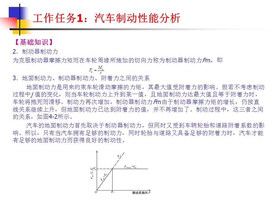 学习情境4 汽车制动性能检测ppt课件.ppt_第3页