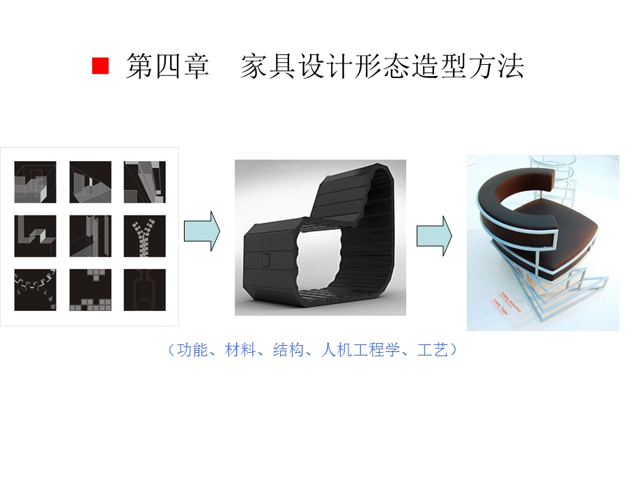 家具设计形态造型方法(上)ppt课件.ppt_第2页