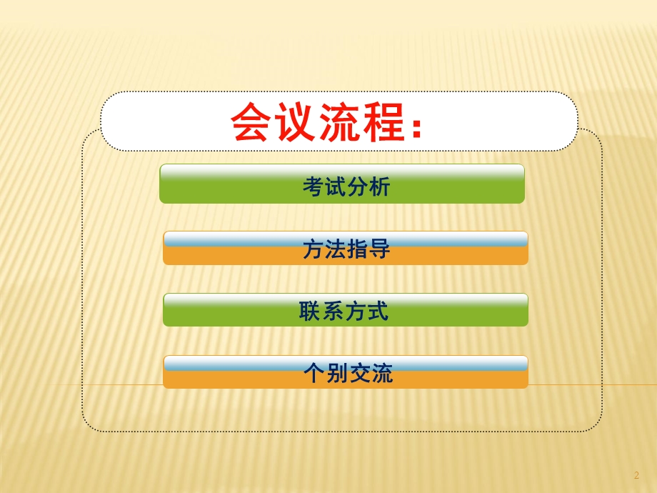 小升初·暑期家长会(课堂ppt课件).ppt_第2页