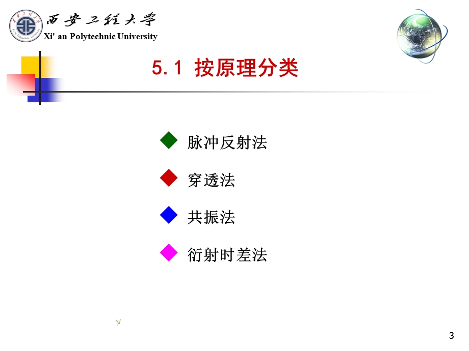 底波高度法当工件的材质和厚度不变时ppt课件.ppt_第3页