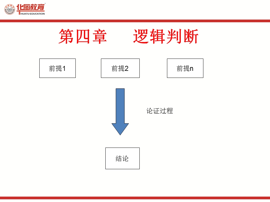 很好的公考逻辑推理讲义ppt课件.ppt_第1页