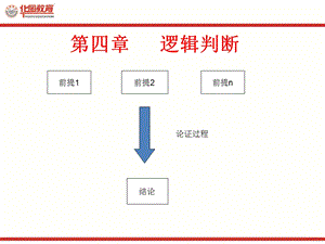 很好的公考逻辑推理讲义ppt课件.ppt