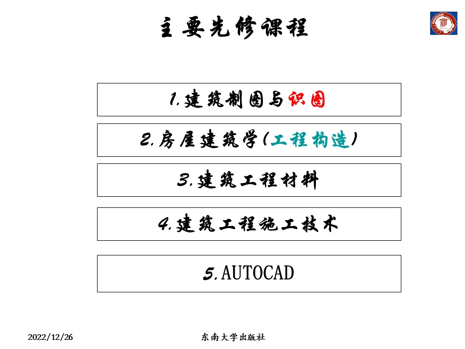 工程造价概论ppt课件.ppt_第2页