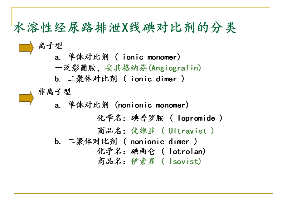 影像科造影剂的应用及不良反应的处理ppt课件.pptx_第3页