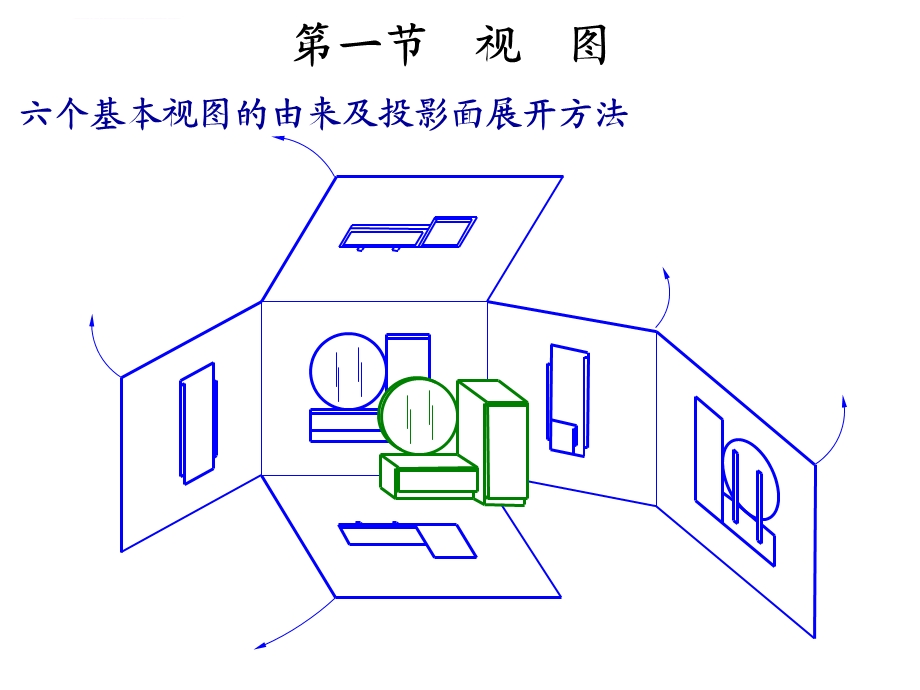 家具制图图样 (必修)ppt课件.ppt_第3页